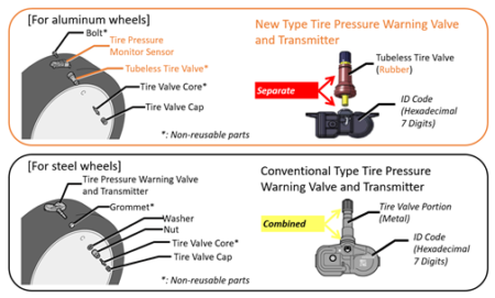 image-7 — Toyota Parts and Service