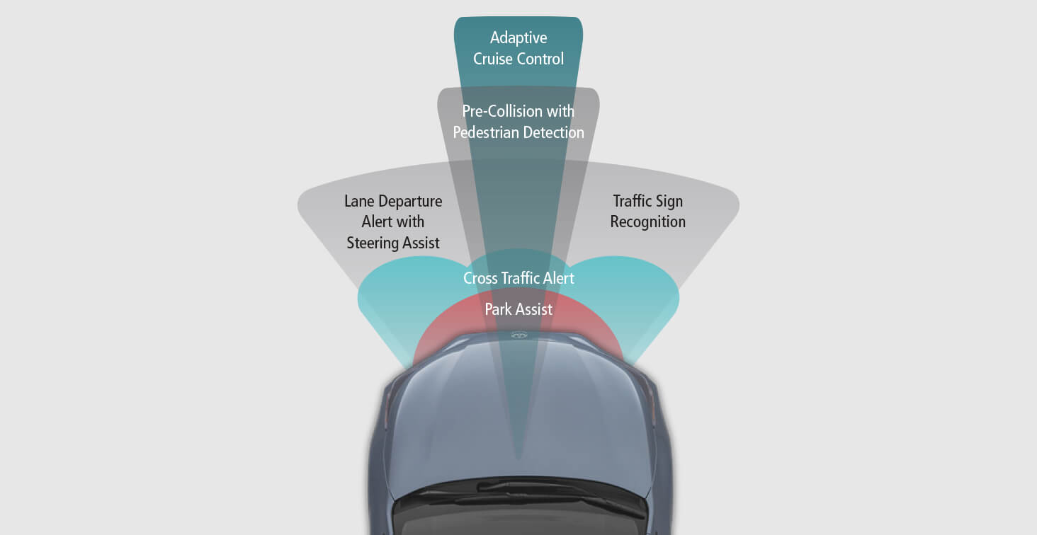 The Advantage of Toyota Genuine Windshields